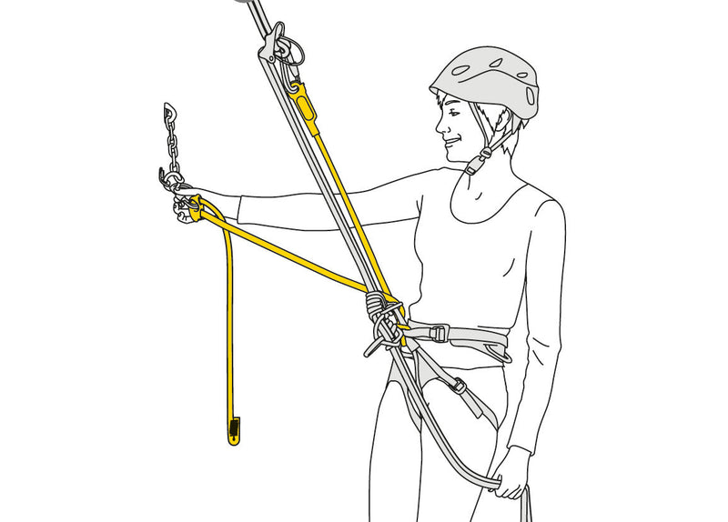 Petzl Lanyard Dual Connect Adjust