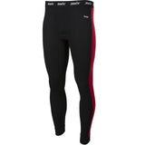 Swix Pantalon Racex Bodywear - Homme